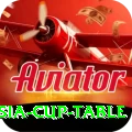 asia cup table VIP v4.4.2
