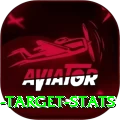 chasing target stats Apps (Tools & Injectors) Max v2.4.8