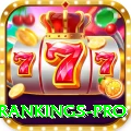 icc test rankings Gaming Supreme v1.9.5