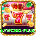 Keyword Champion - Casino & Slots